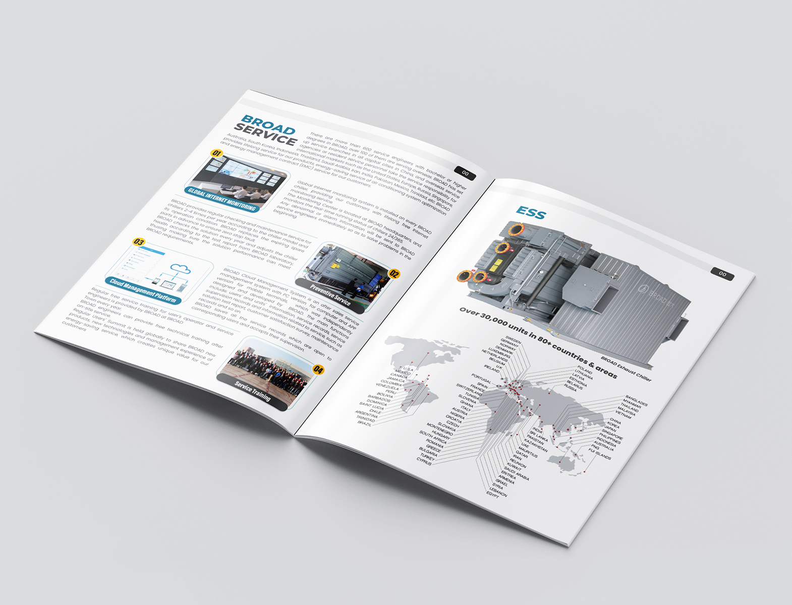 Catalogue 06